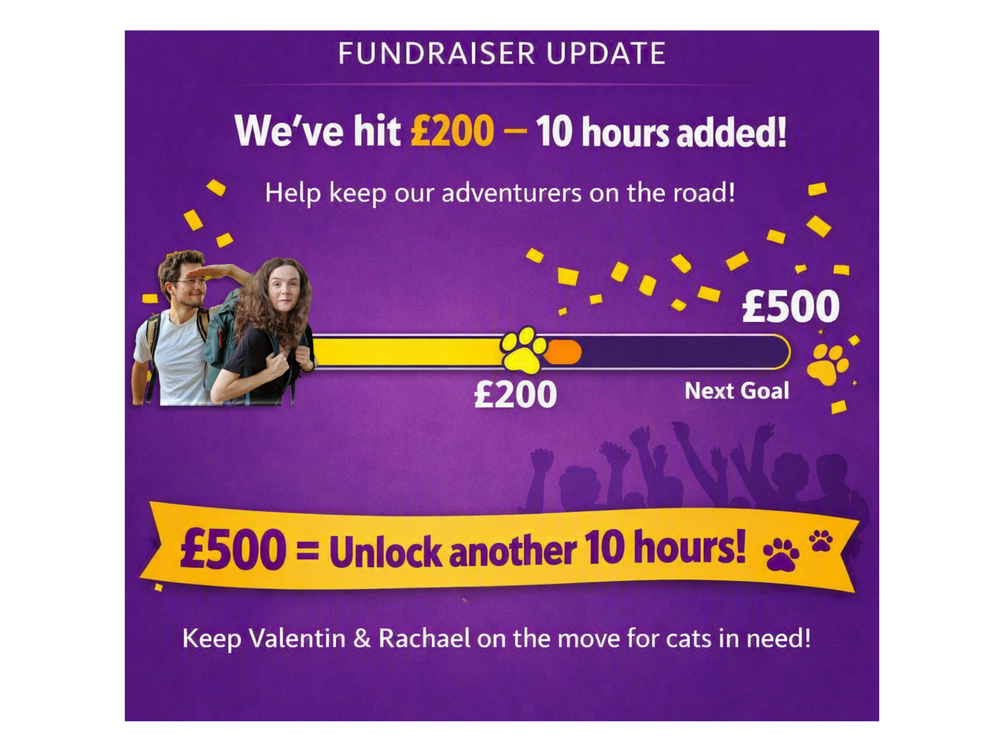 10 hours to get as far as possible without money